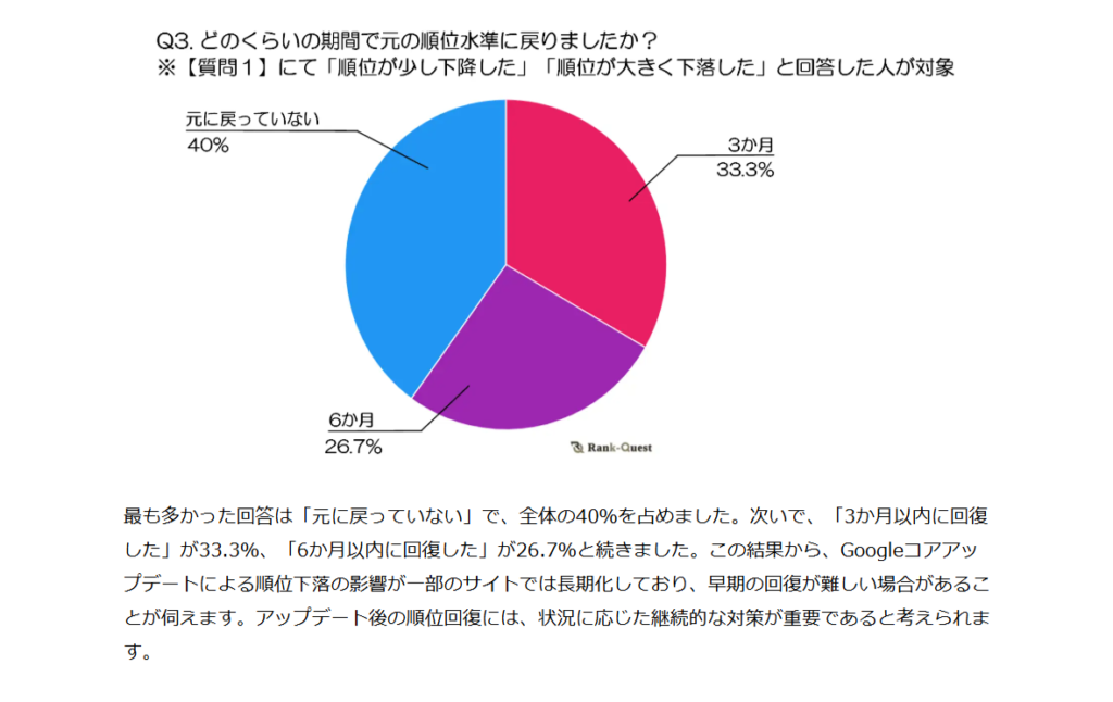 メンズエステ電話代行