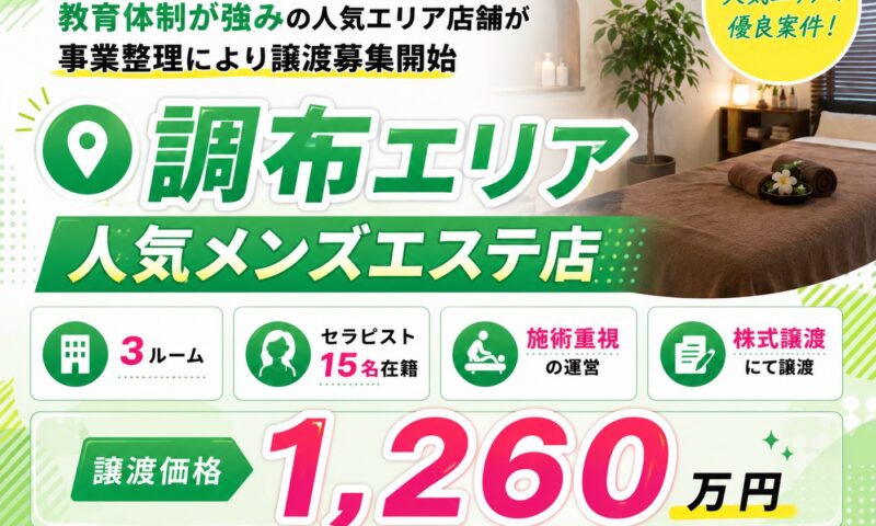 メンズエステ電話代行