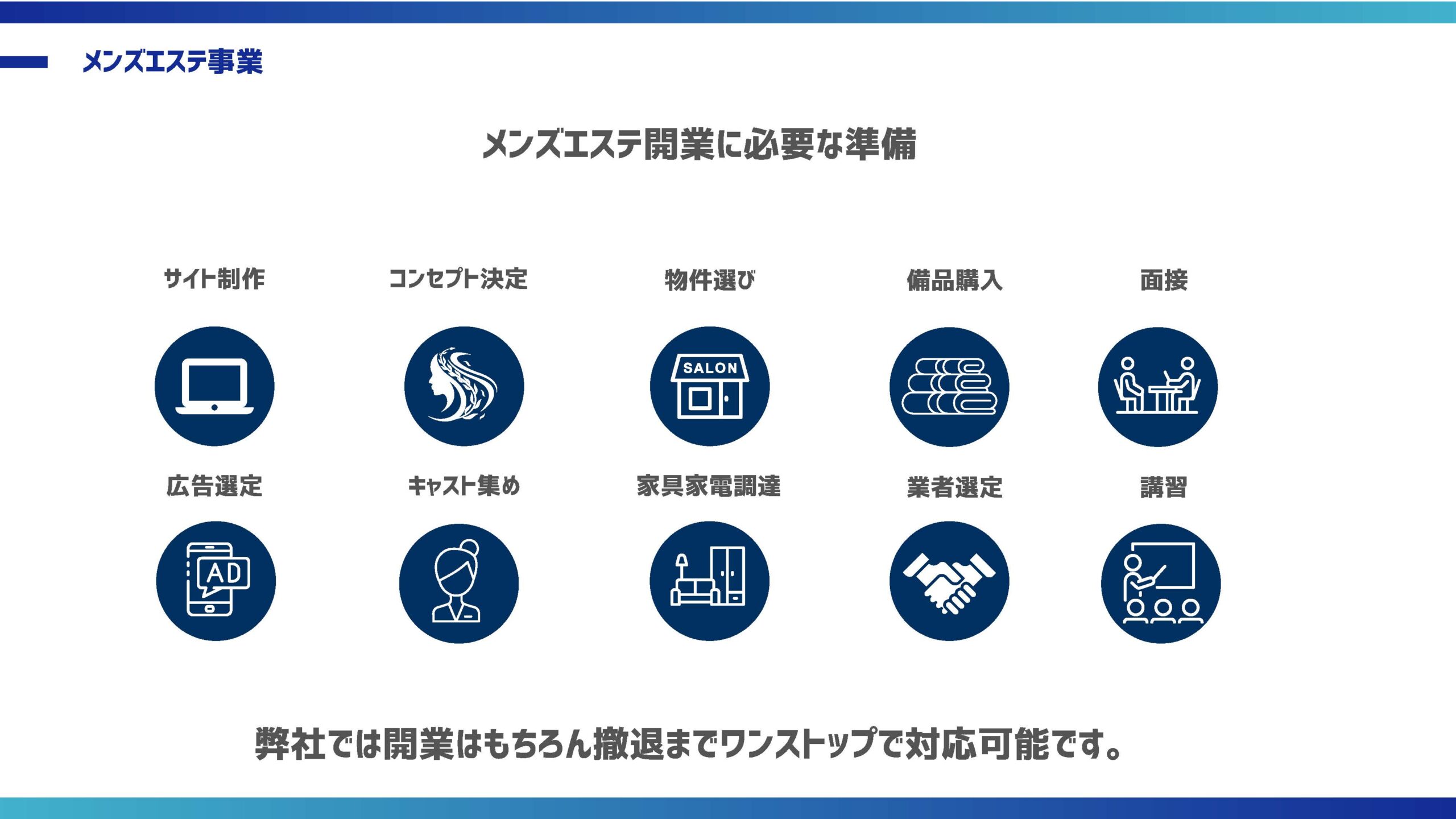 メンズエステ開業に必要な準備とコンサルティング内容