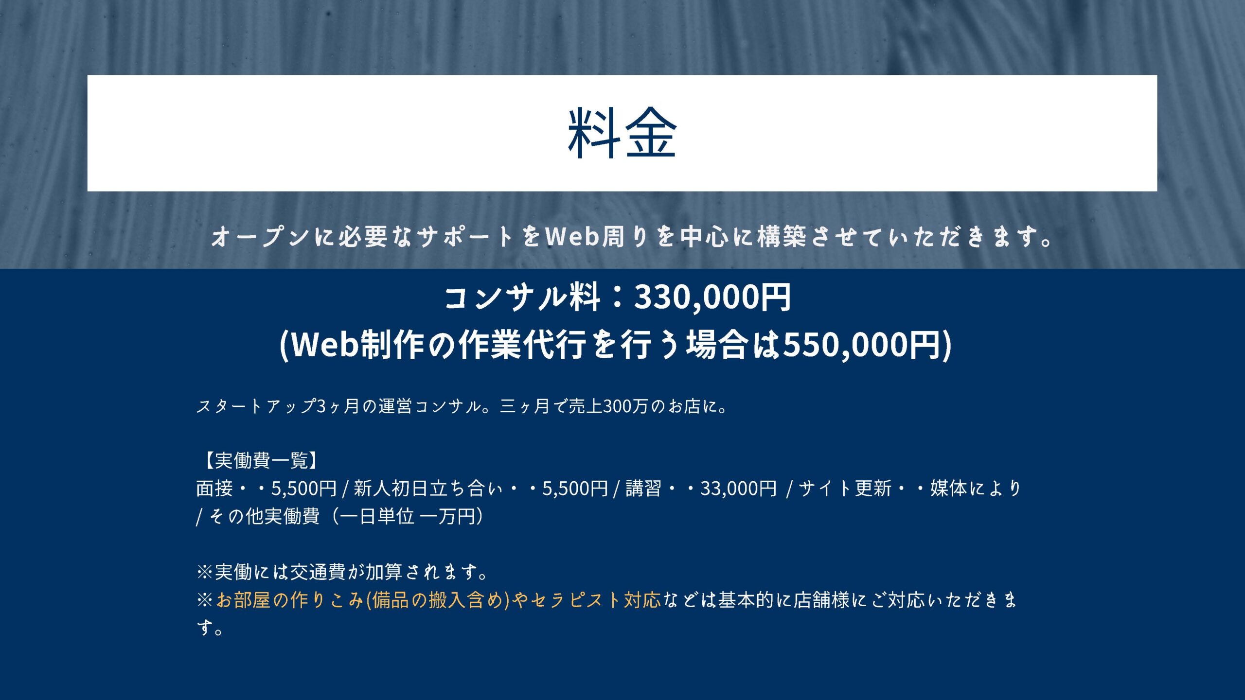 ラブウェルのメンズエステコンサル料金