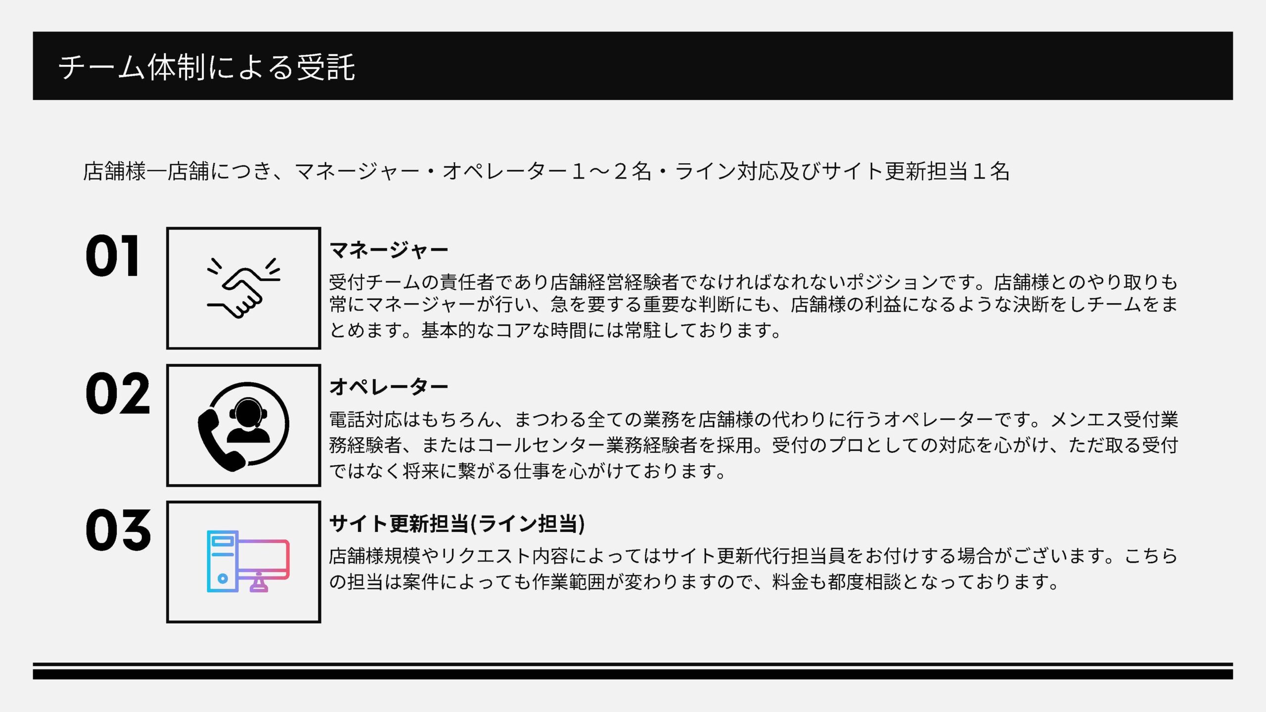 ラブウェルのメンズエステ電話代行チーム体制