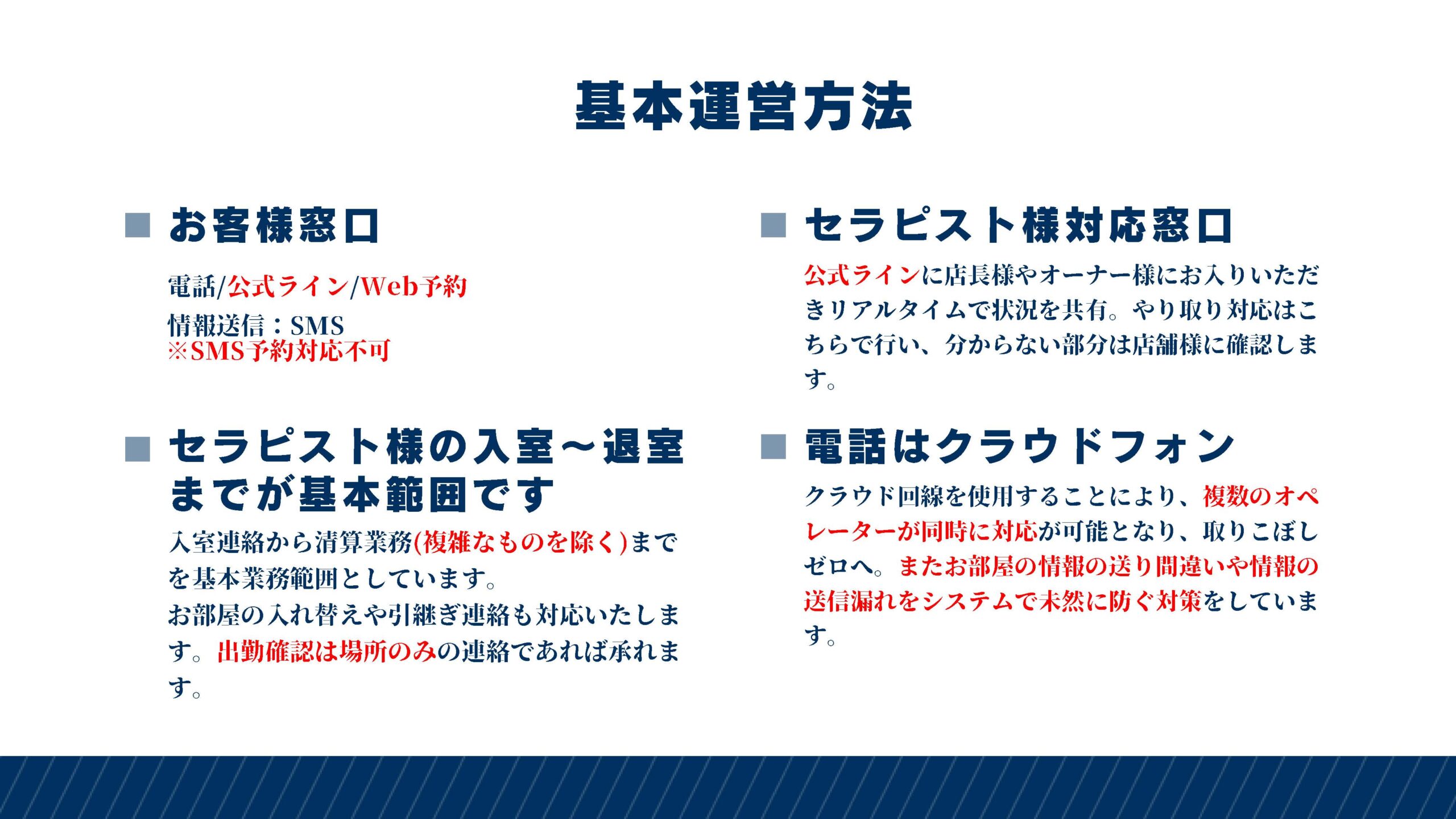 メンズエステ電話代行の電話・LINE・Web予約管理