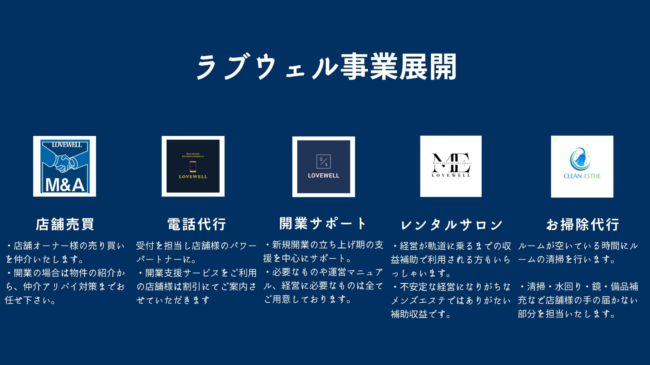 ラブウェルのメンズエステ開業支援・電話代行・店舗売買サービス